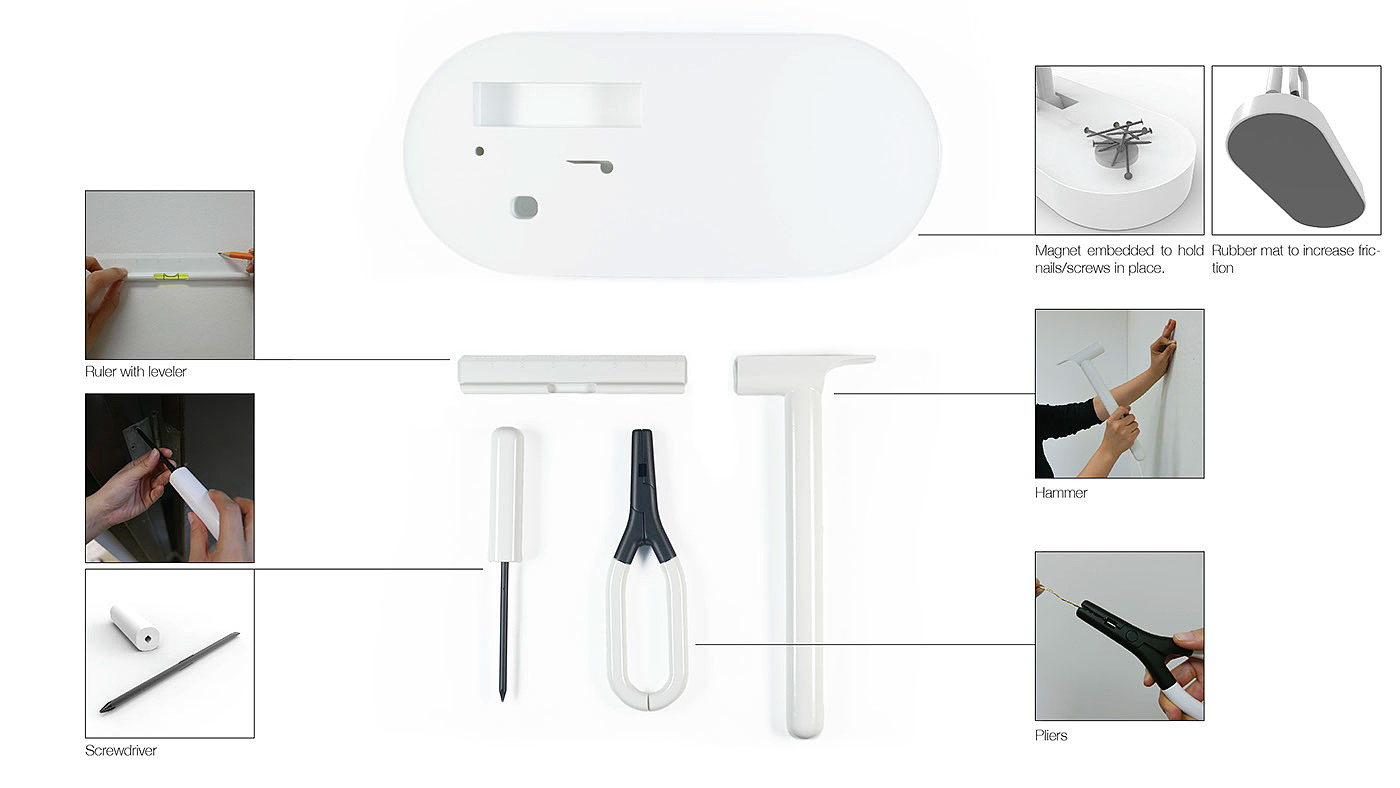 tool，white，product design，