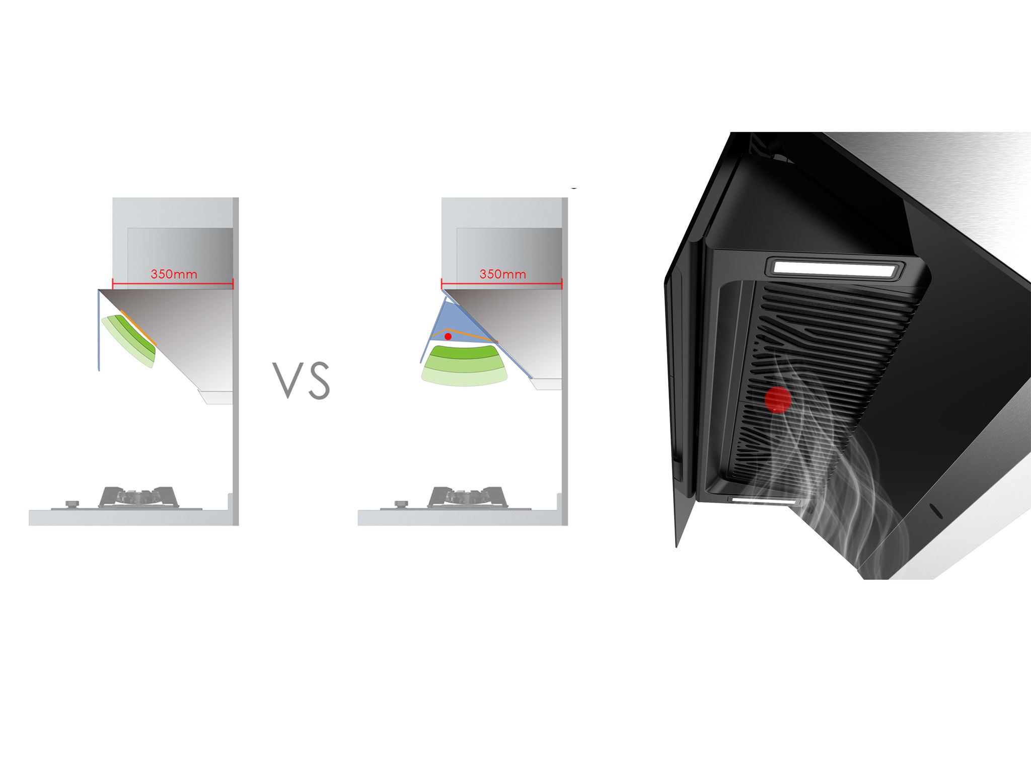 product design，kitchen，Smoke lampblack machine，