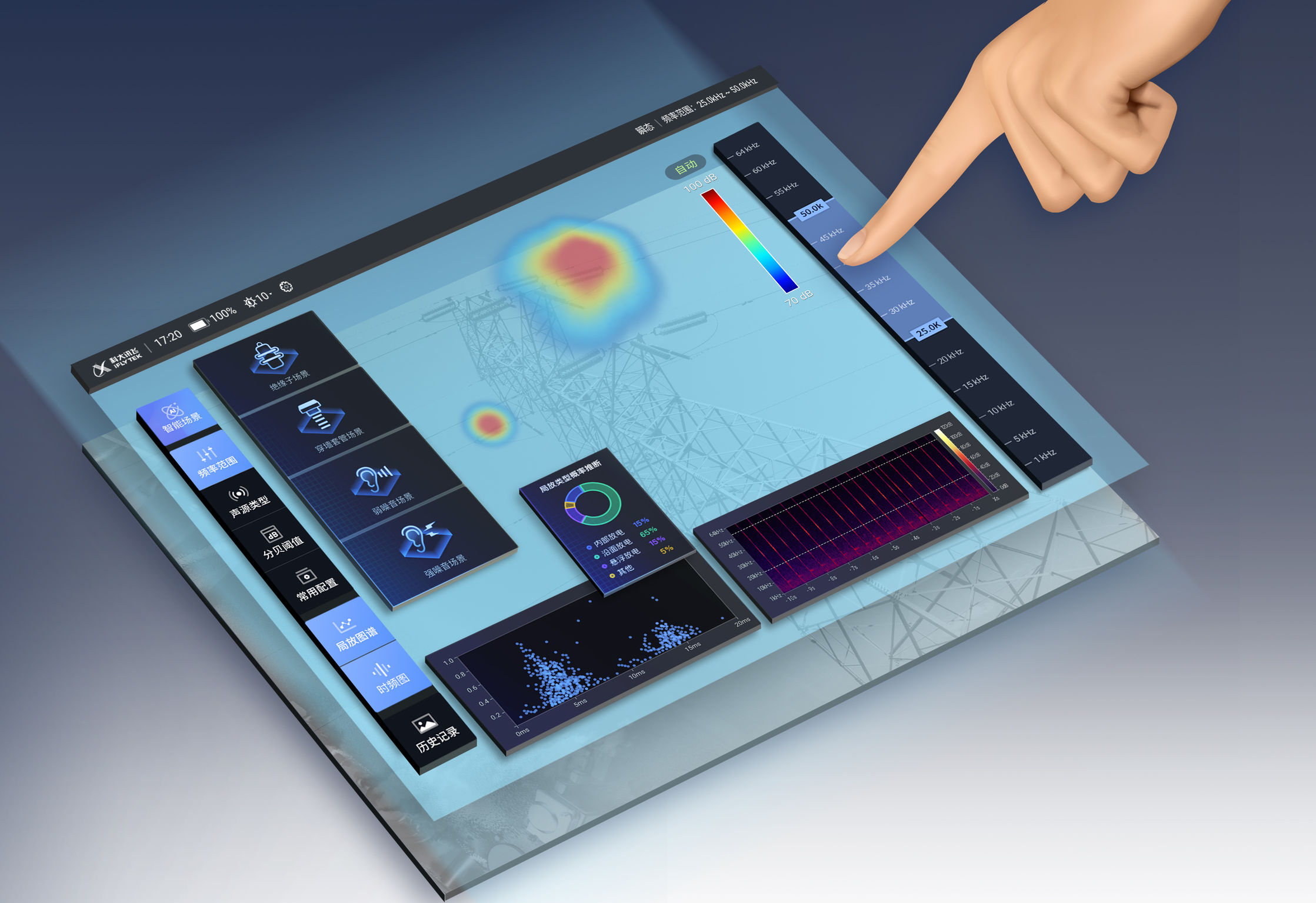 User interface (UI)，Product interface，sonograph，