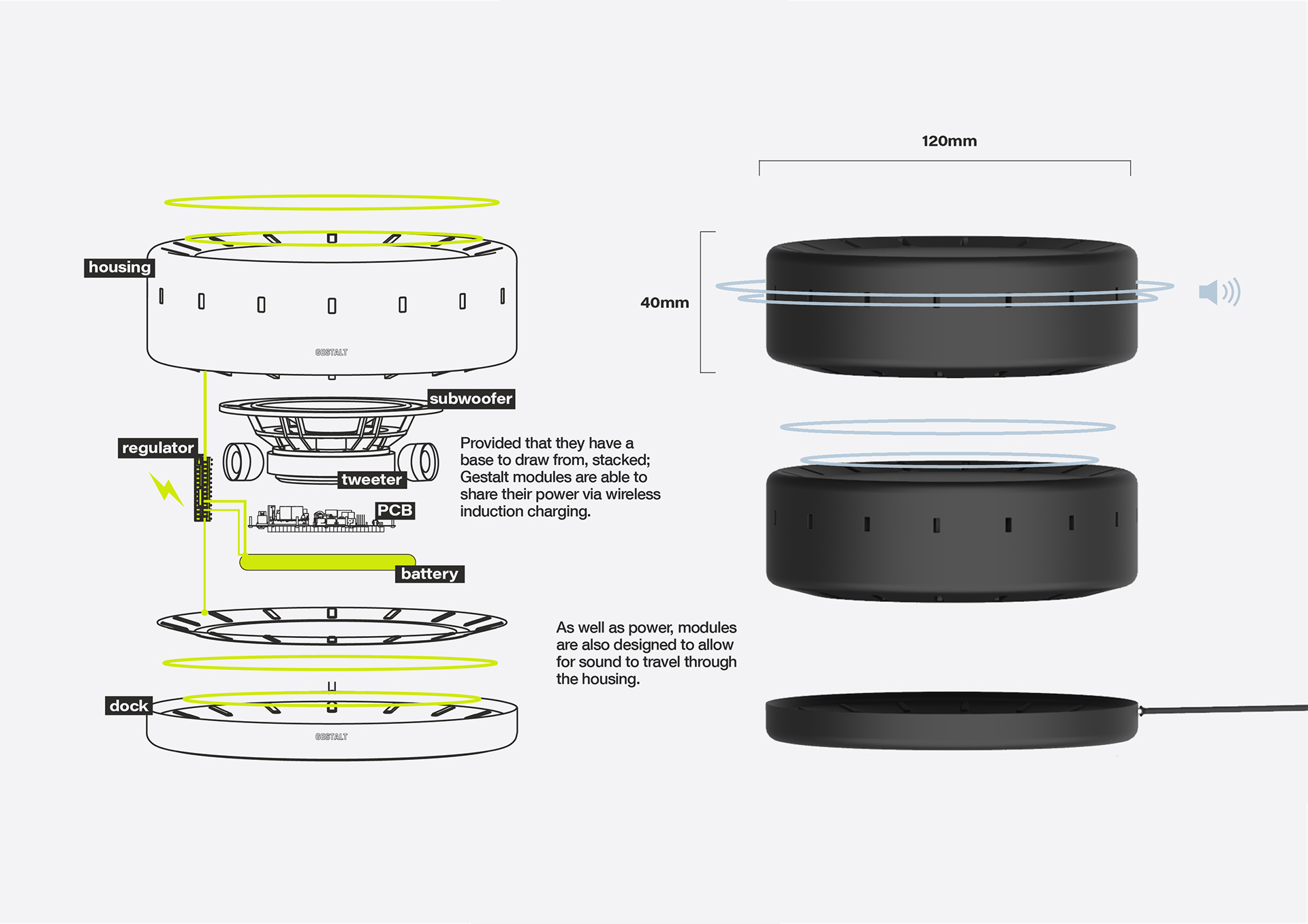 Interaction design，app，product design，