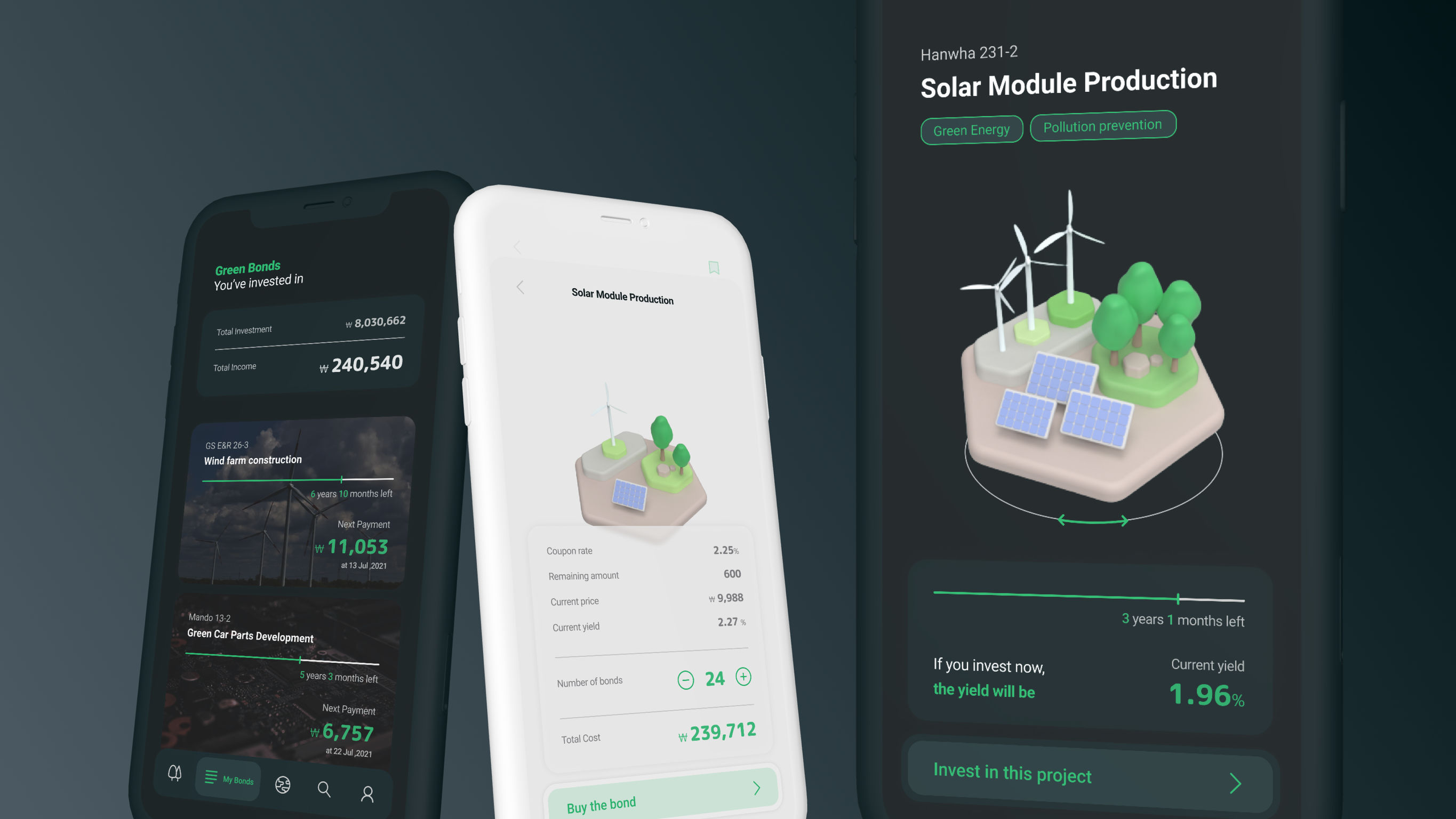 Service design，Banking/Insurance，Investment services，