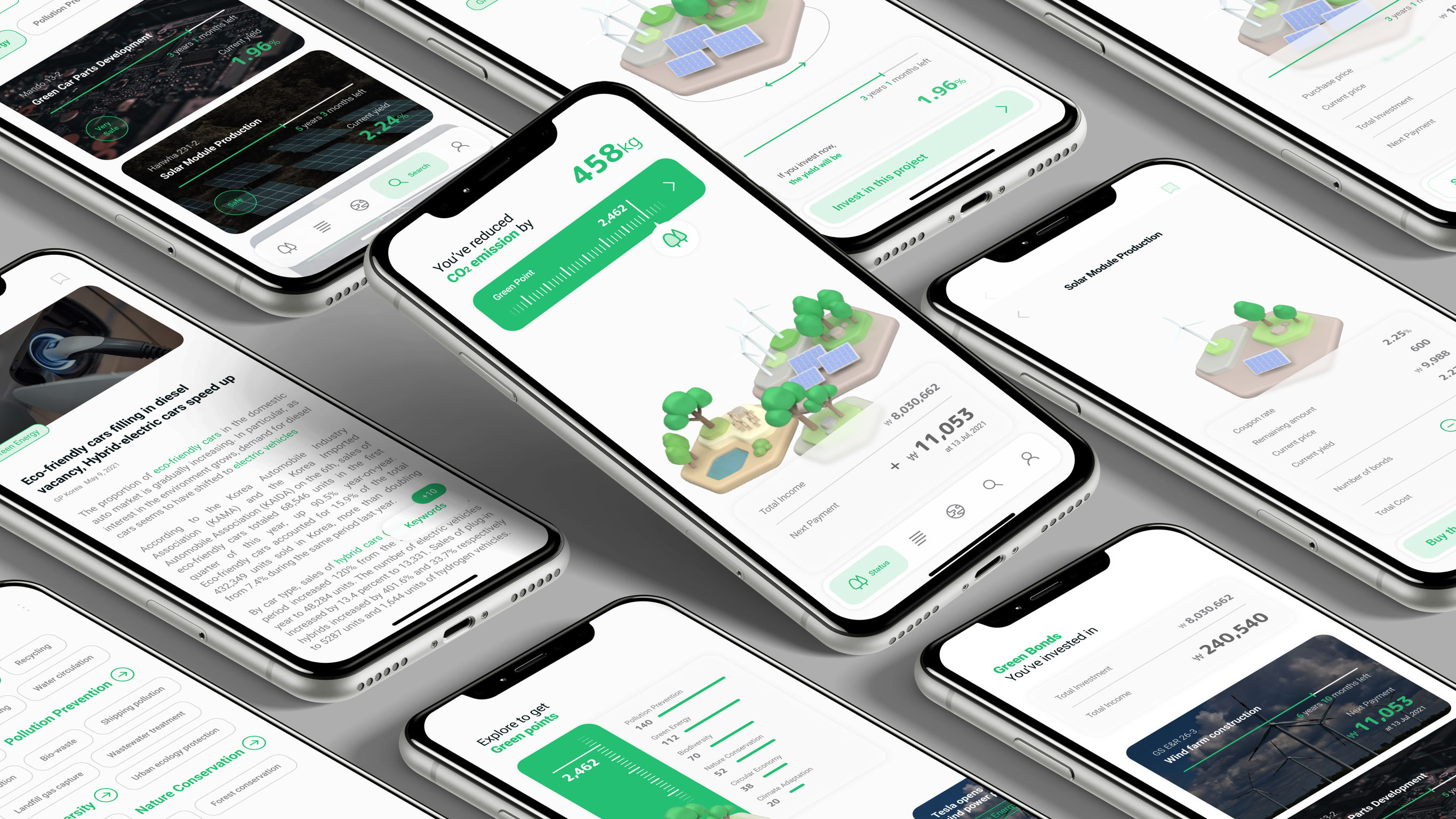 Service design，Banking/Insurance，Investment services，