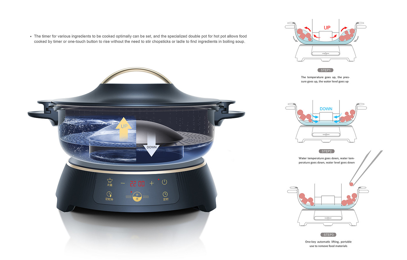 product design，kitchen，Hot pot appliance，