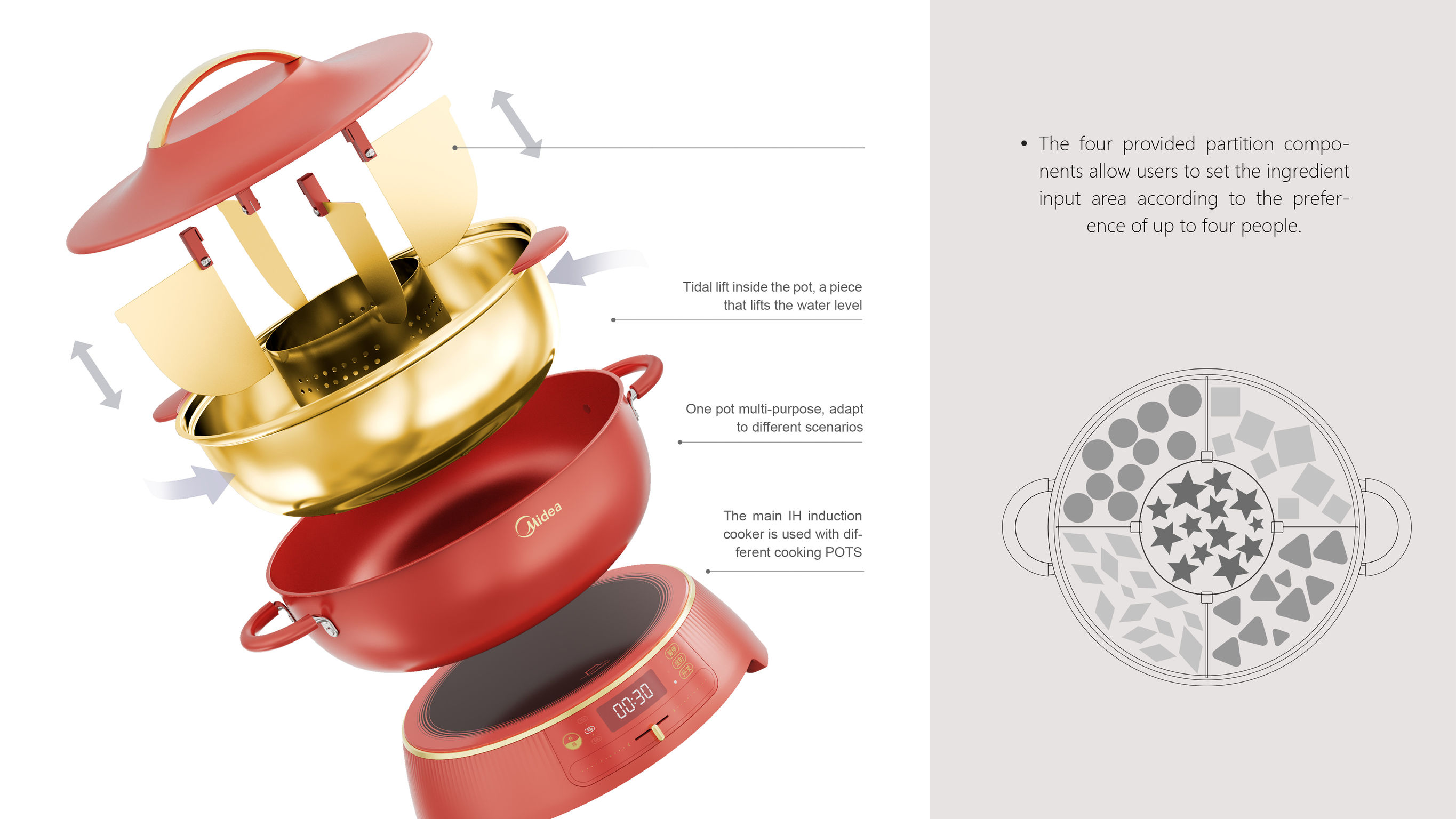 product design，kitchen，Hot pot appliance，