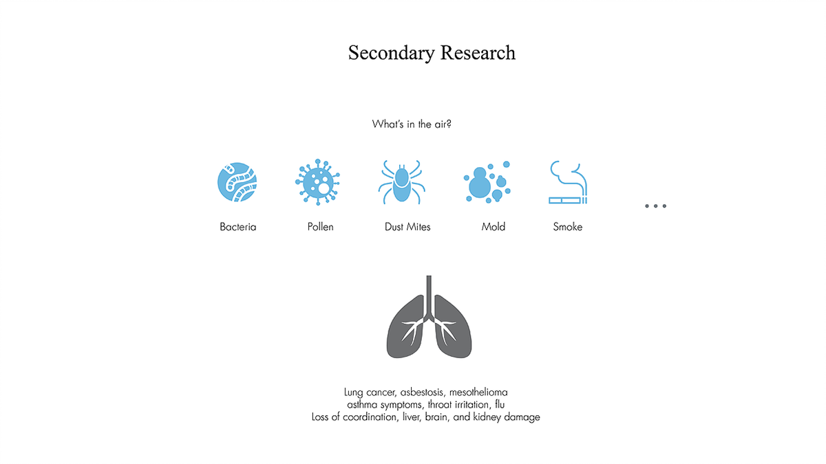 air cleaner，Intelligent products，Airome，