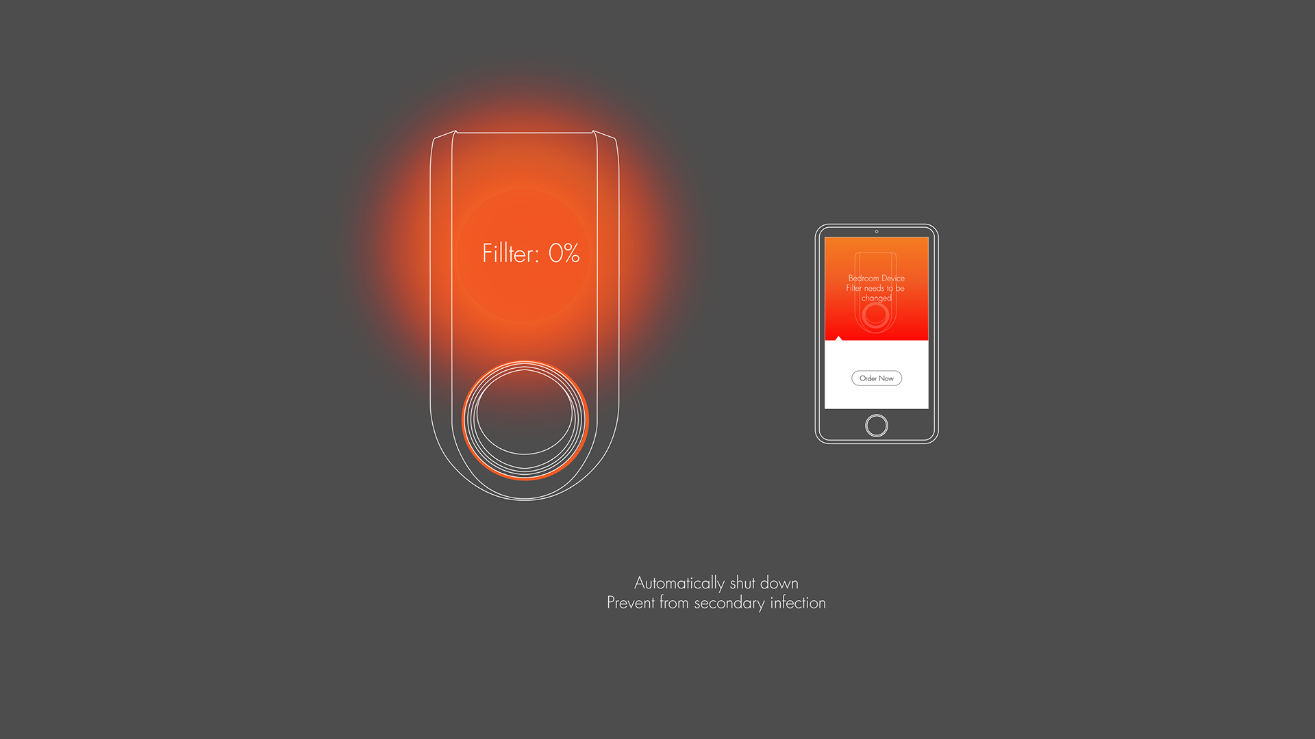 air cleaner，Intelligent products，Airome，