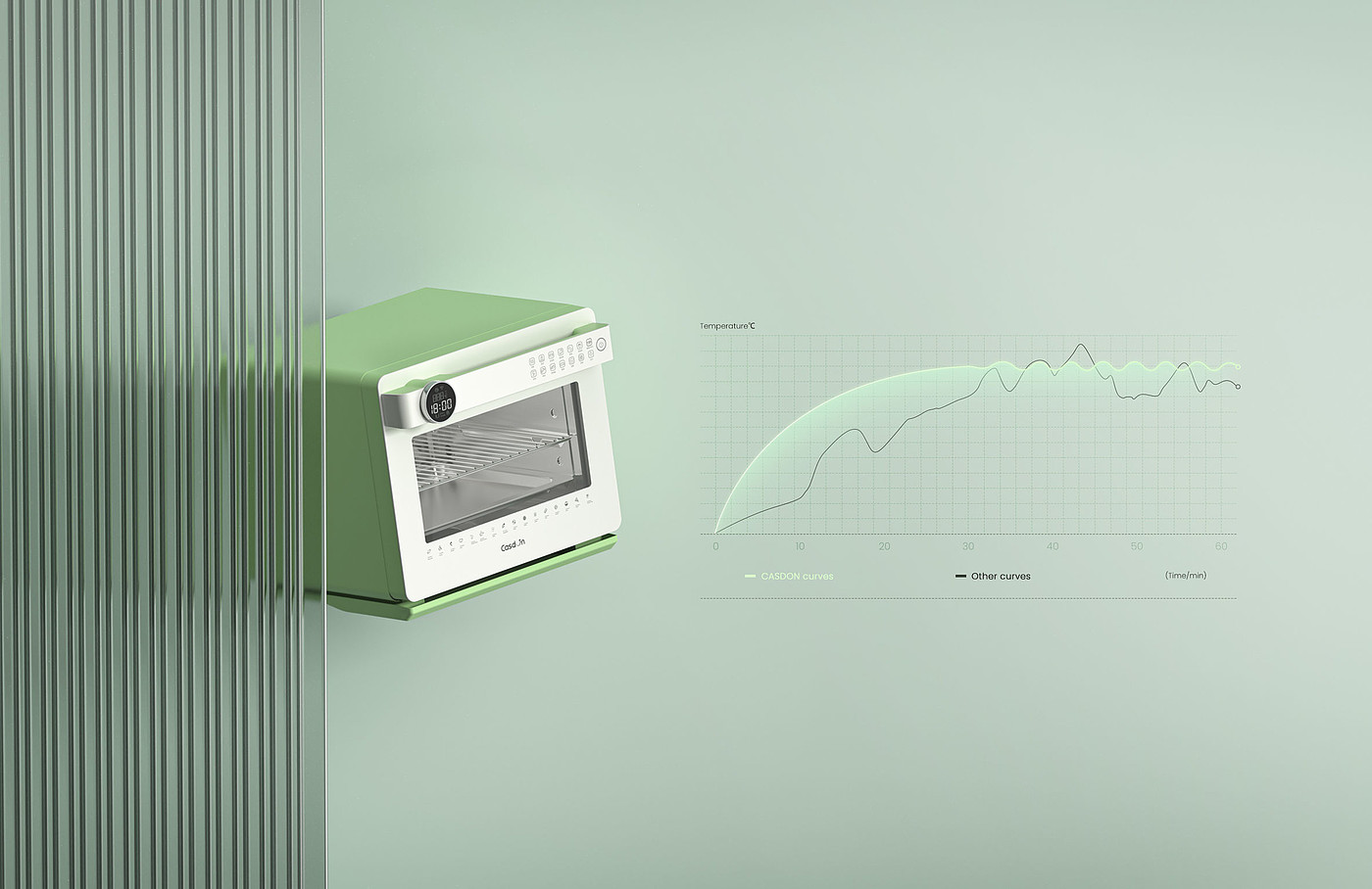product design，kitchen，cooker，