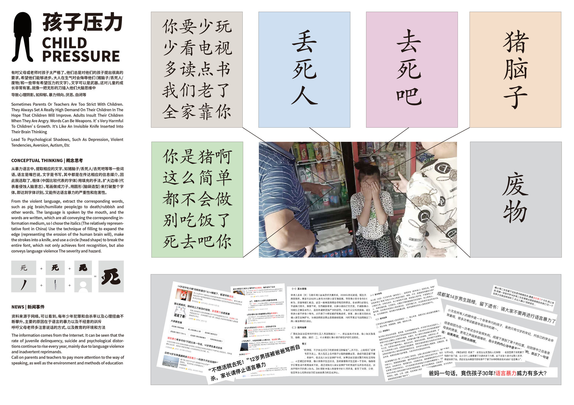 Professional concept，Communicate concepts，poster，