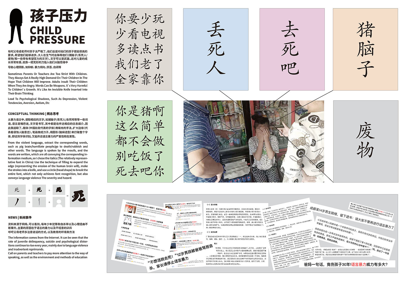 Professional concept，Communicate concepts，poster，