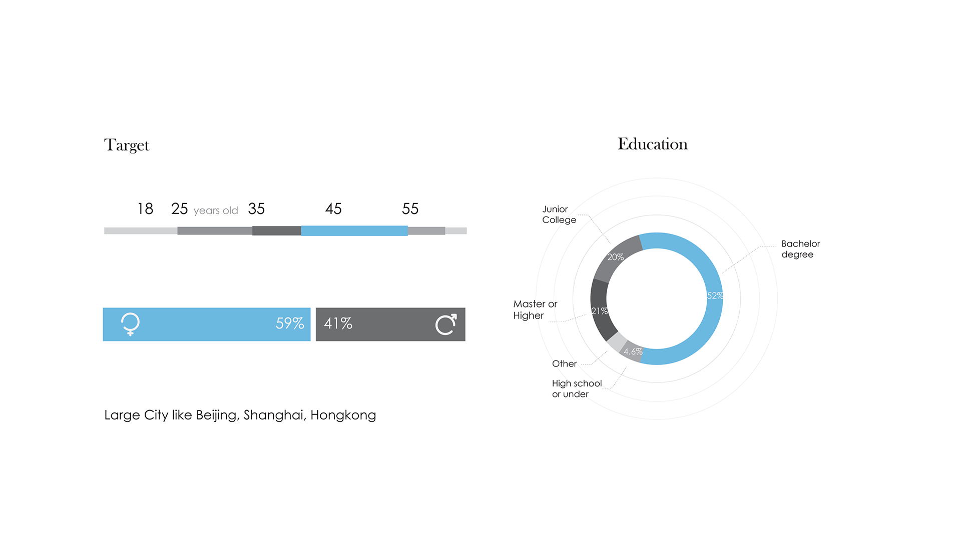 Airome，intelligence，air cleaner，