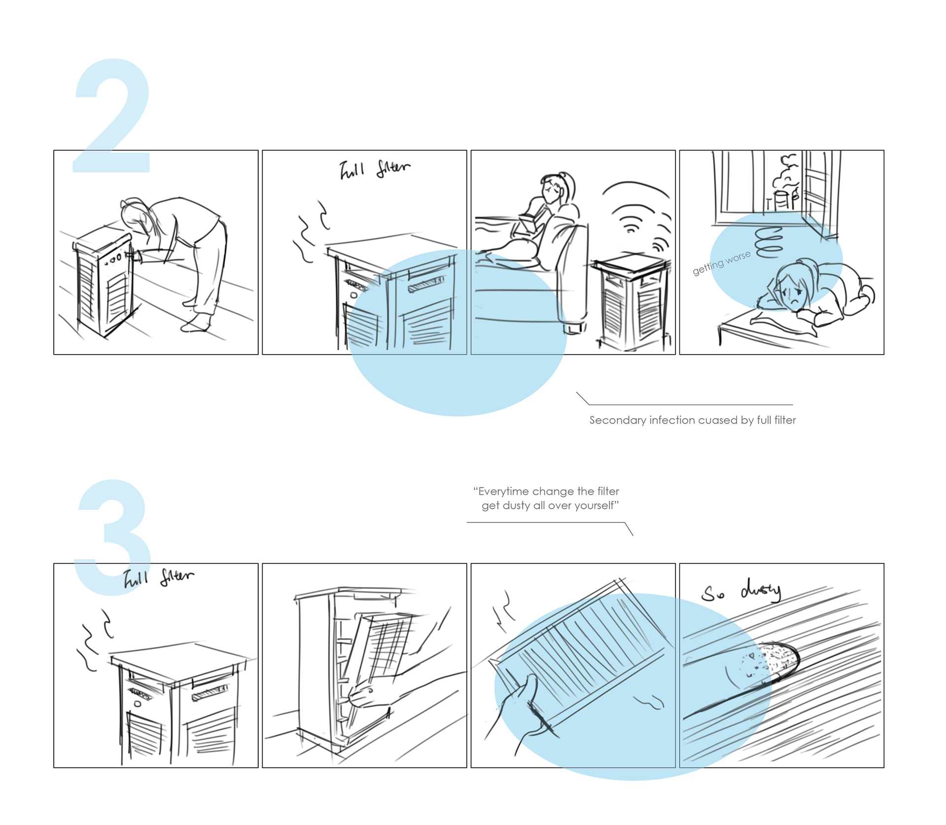 Airome，intelligence，air cleaner，