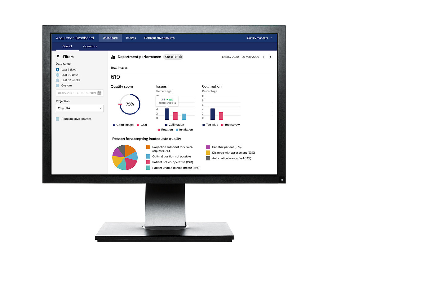 User interface (UI)，Digital media interface，Medical QA imaging tool，