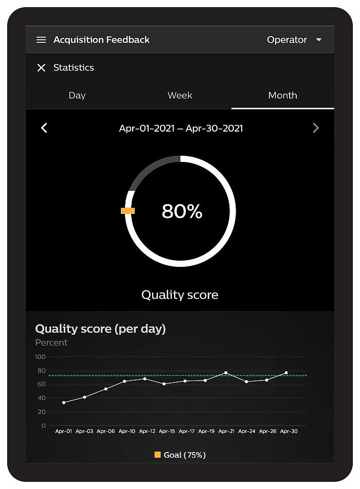 User interface (UI)，Digital media interface，Medical QA imaging tool，