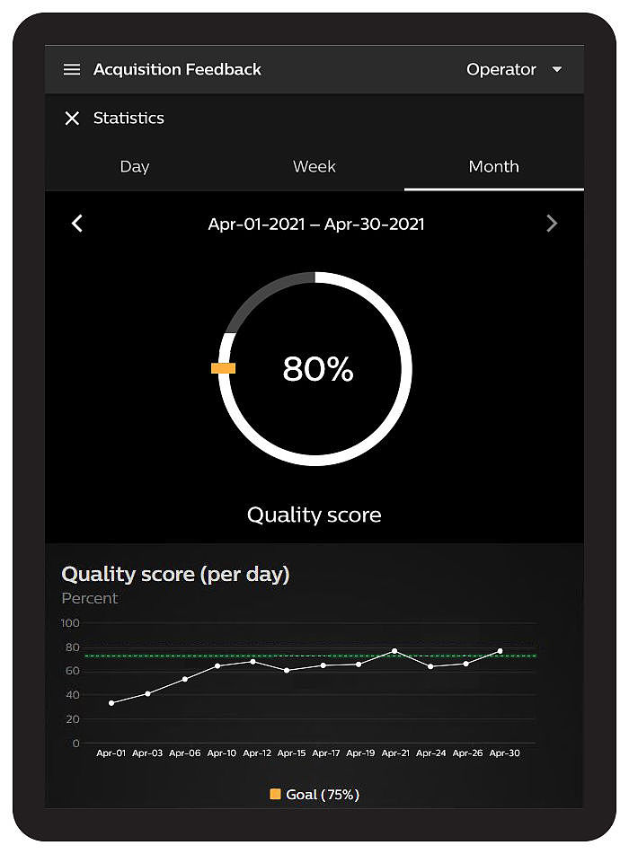 用户界面（UI），数位媒体界面，医学 QA 成像工具，