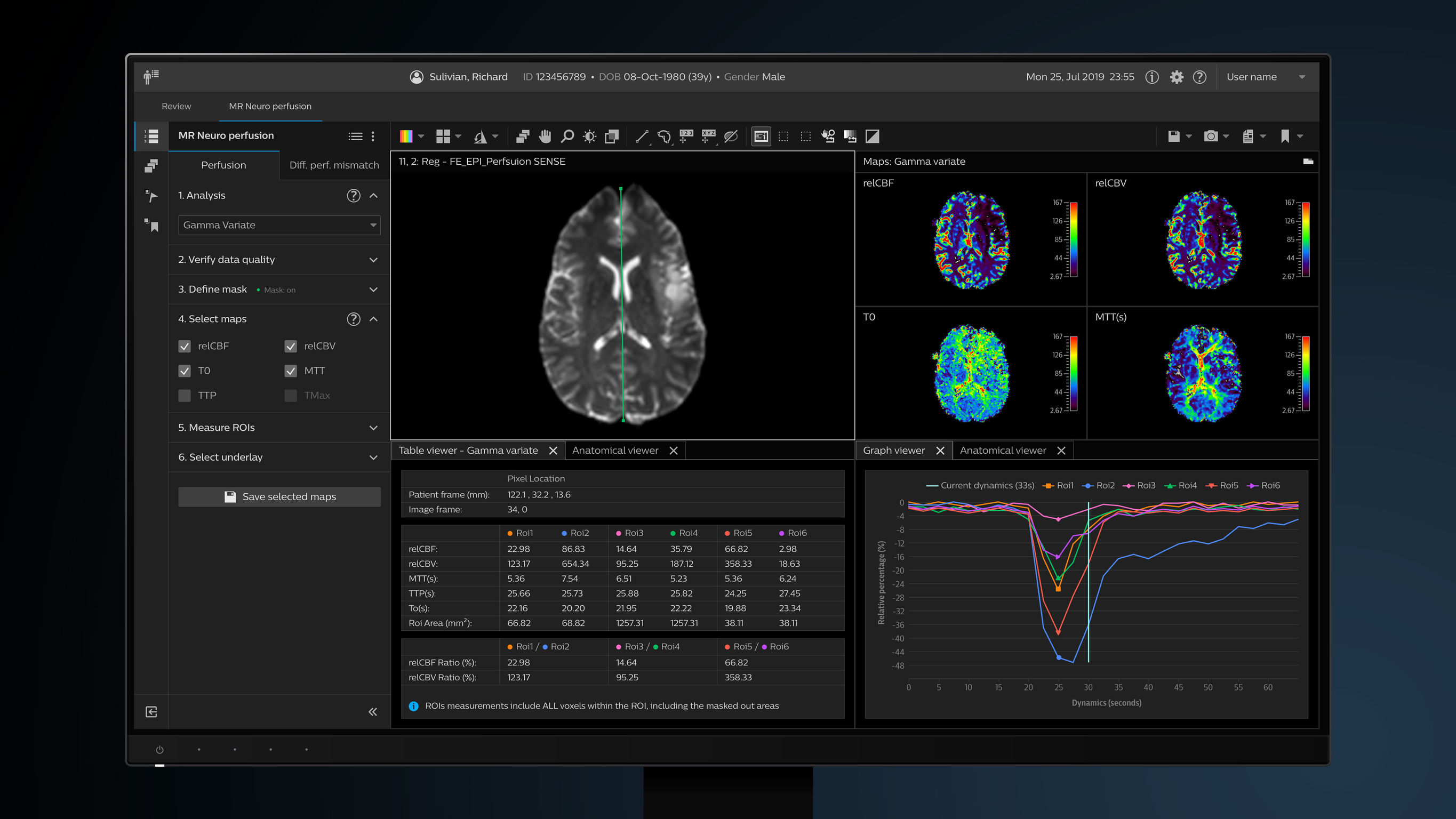 User interface (UI)，Digital media interface，Magnetic resonance diagnostic applications，
