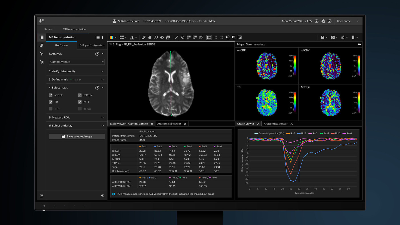 User interface (UI)，Digital media interface，Magnetic resonance diagnostic applications，