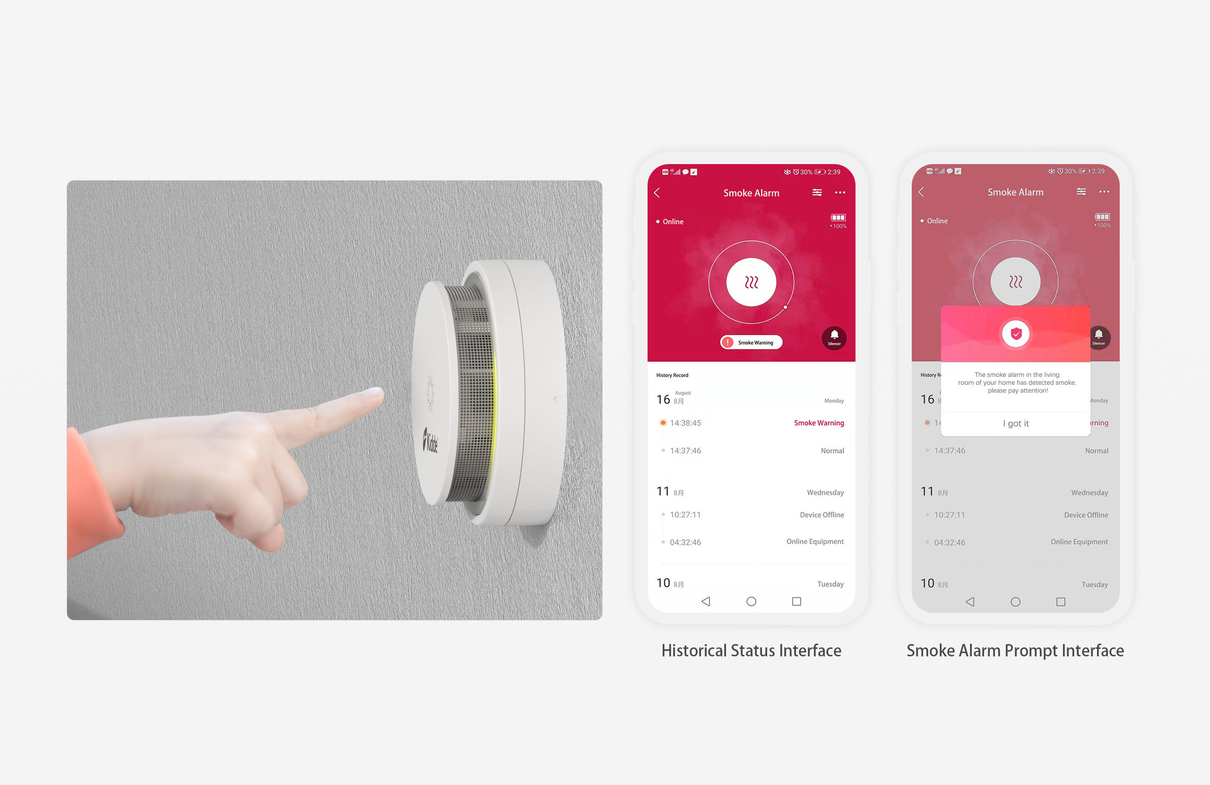 product design，Architectural technology，Alarm system，