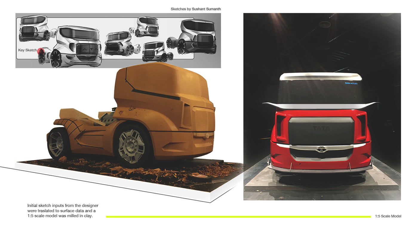 Automobile design，industrial design，Mud mold，