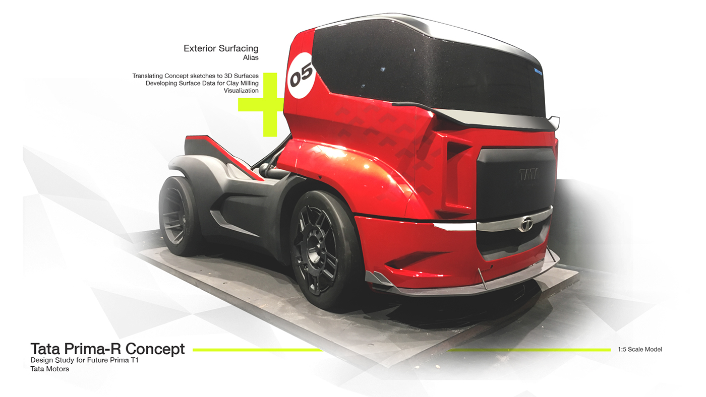 Automobile design，industrial design，Mud mold，