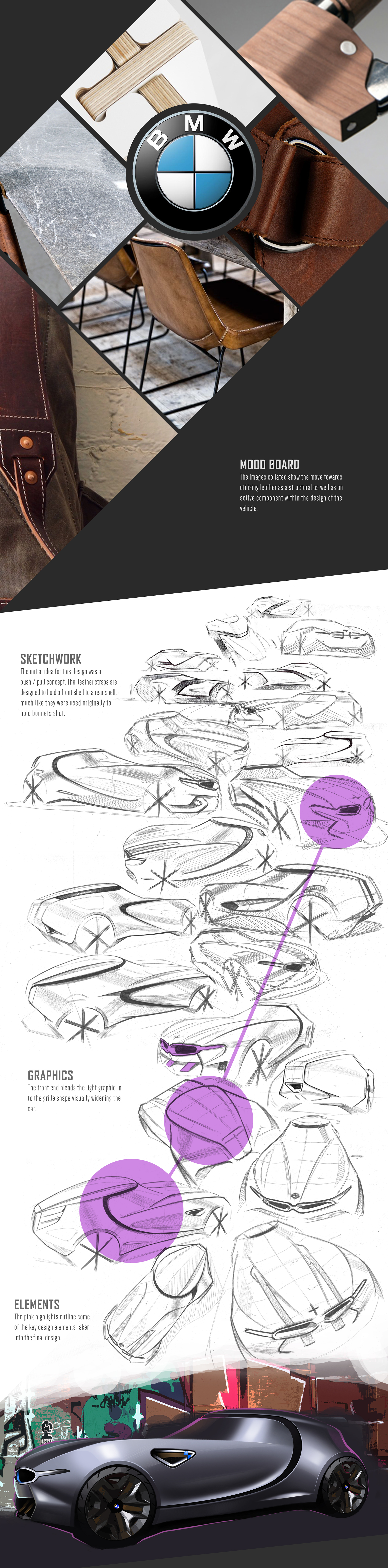 Retro，Futurism，bmw，