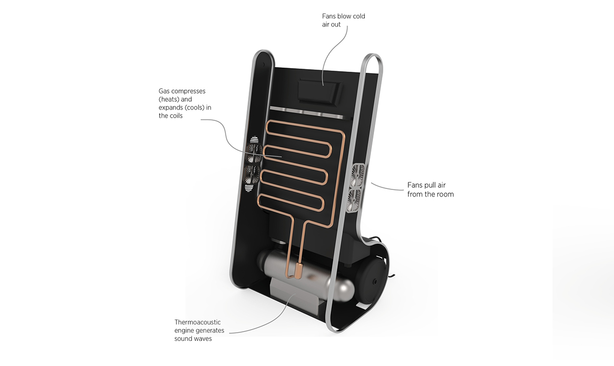 keyshot，product design，air conditioner，
