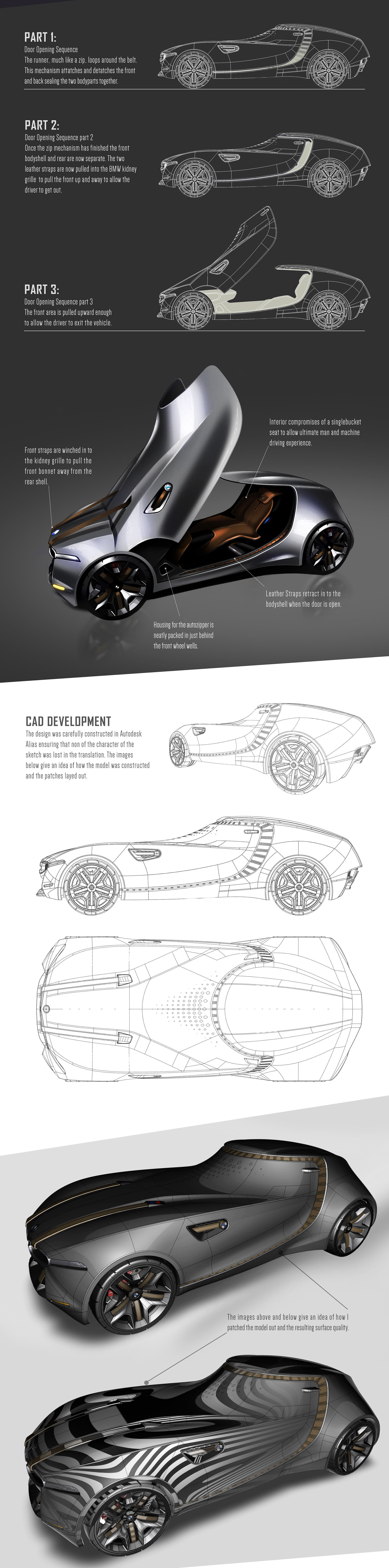 Retro，Futurism，bmw，