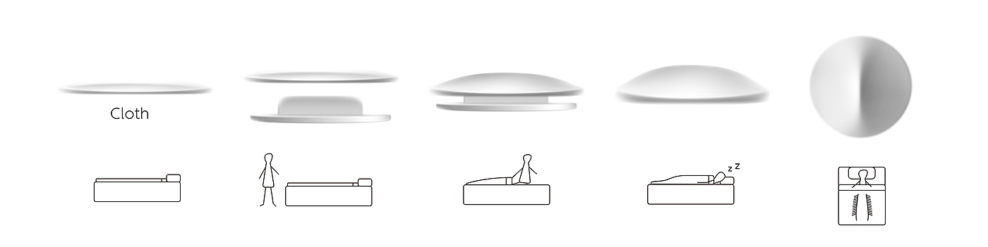 Bifrost，sleep，lamp，