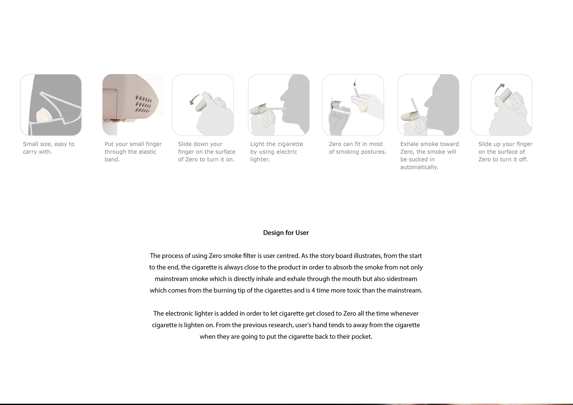 Wearable ，zero，Secondhand smoke，healthy，