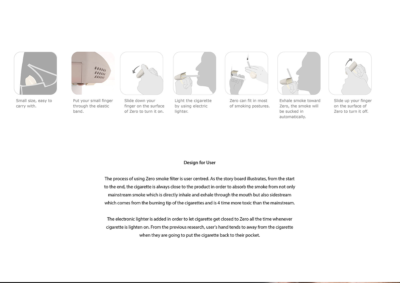 Wearable ，zero，Secondhand smoke，healthy，