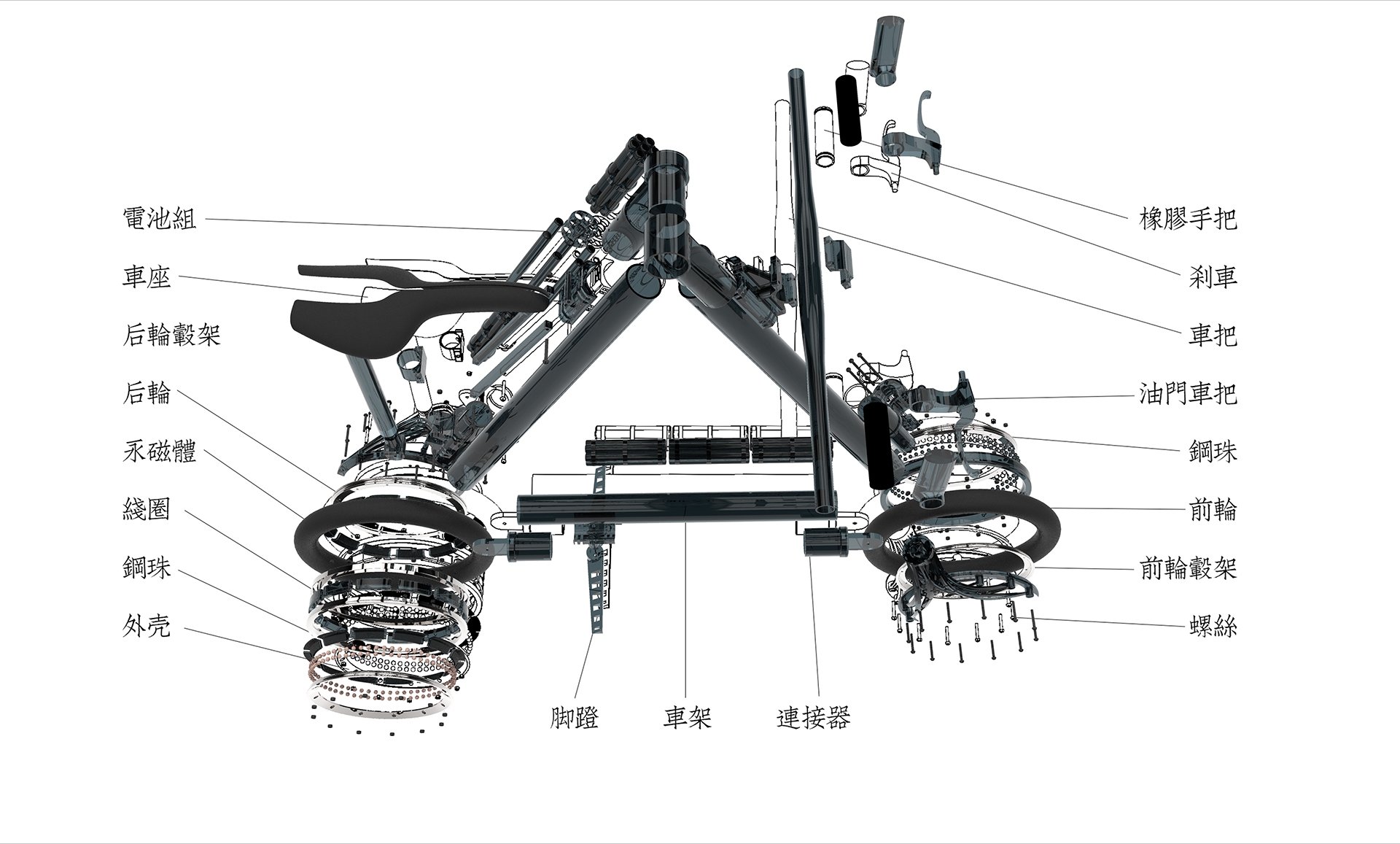 Electric vehicle，fold，