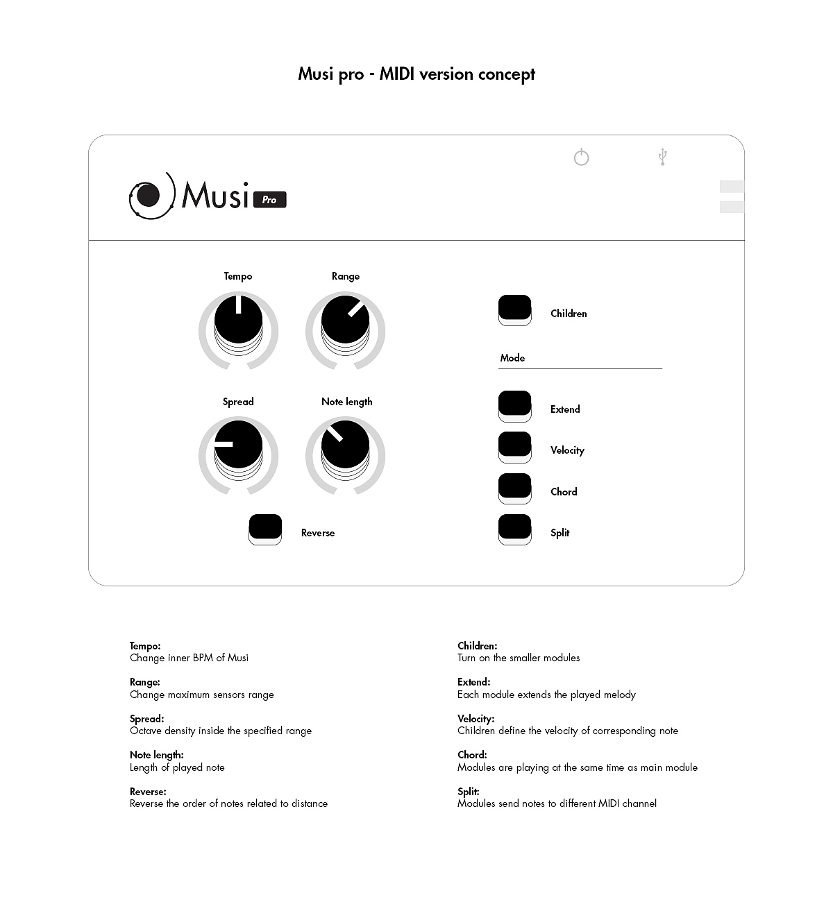 Musi，互动设计，实验音频装置，