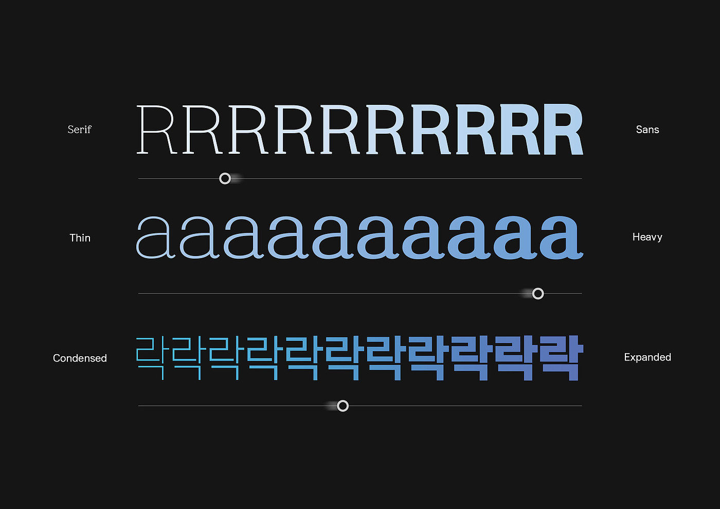 Communication design，Typography/signage，typeface，