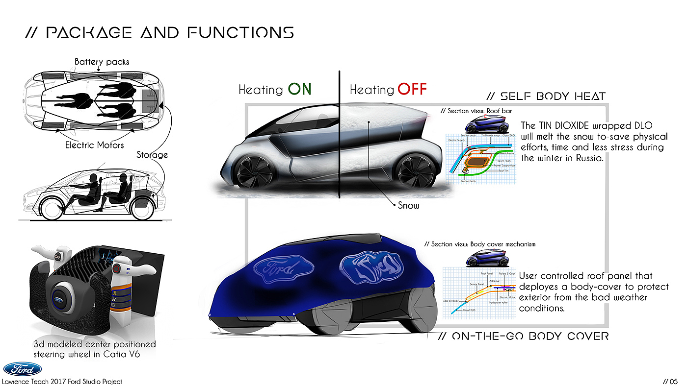 Traffic design，product design，industrial design，Light-Duty Vehicle，