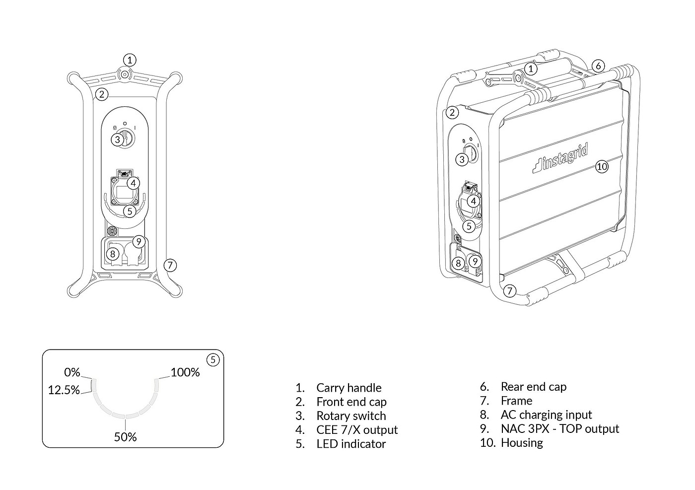 product design，Industry/Tools，Battery system，