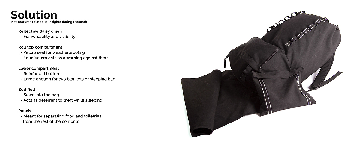 locus，背包，防水，Sunbrella面料，黑色，帆布，