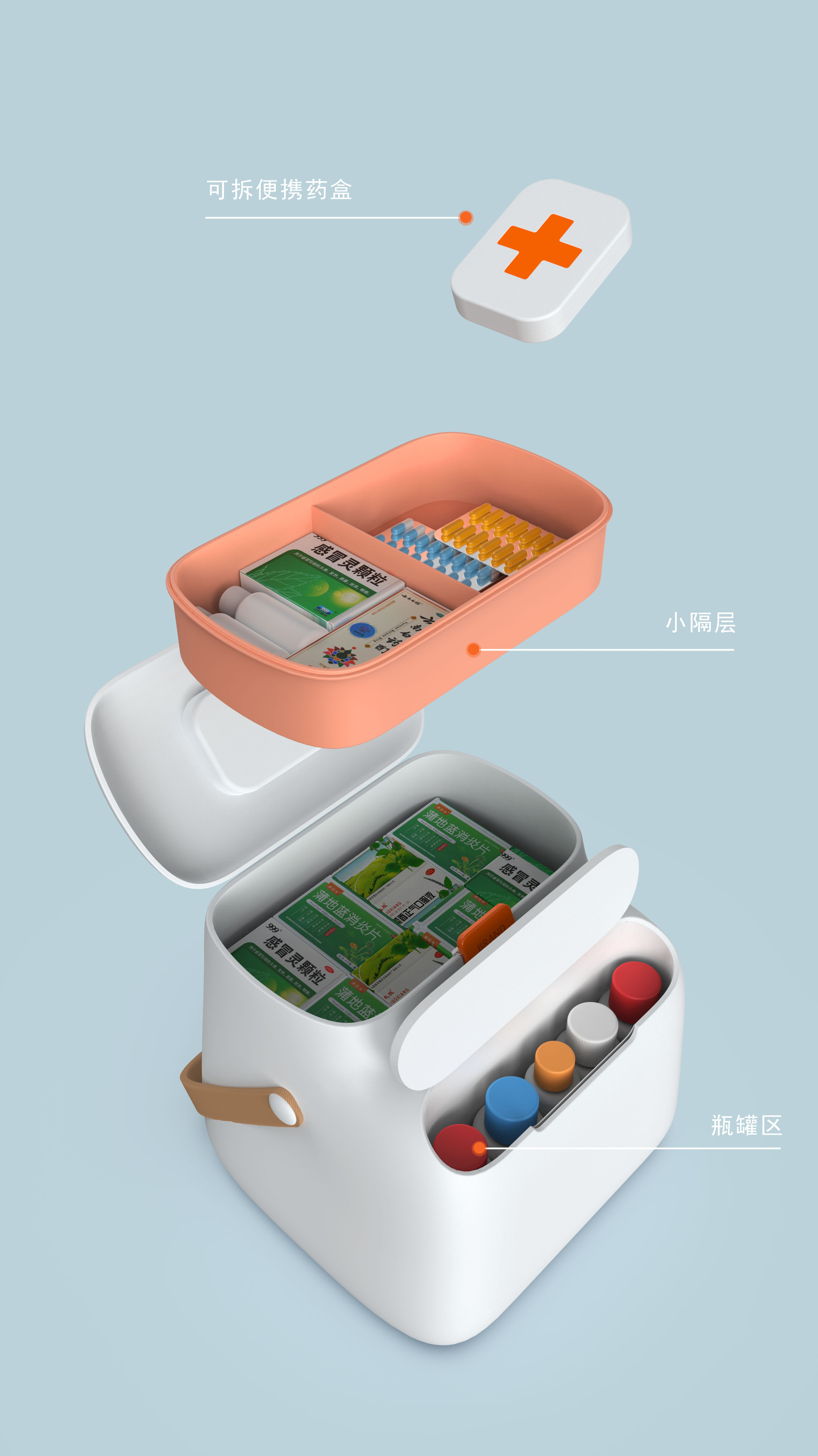 intelligence，medicine chest，medical care，equipment，Receive，product design，Medical equipment，