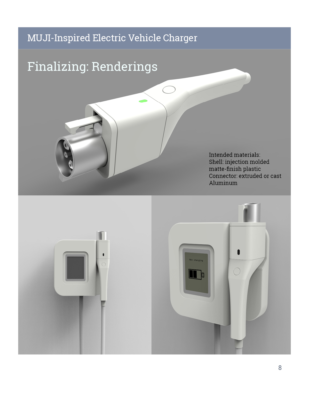 MUJI，Electronic Car Charger ，muji，EV Charger，