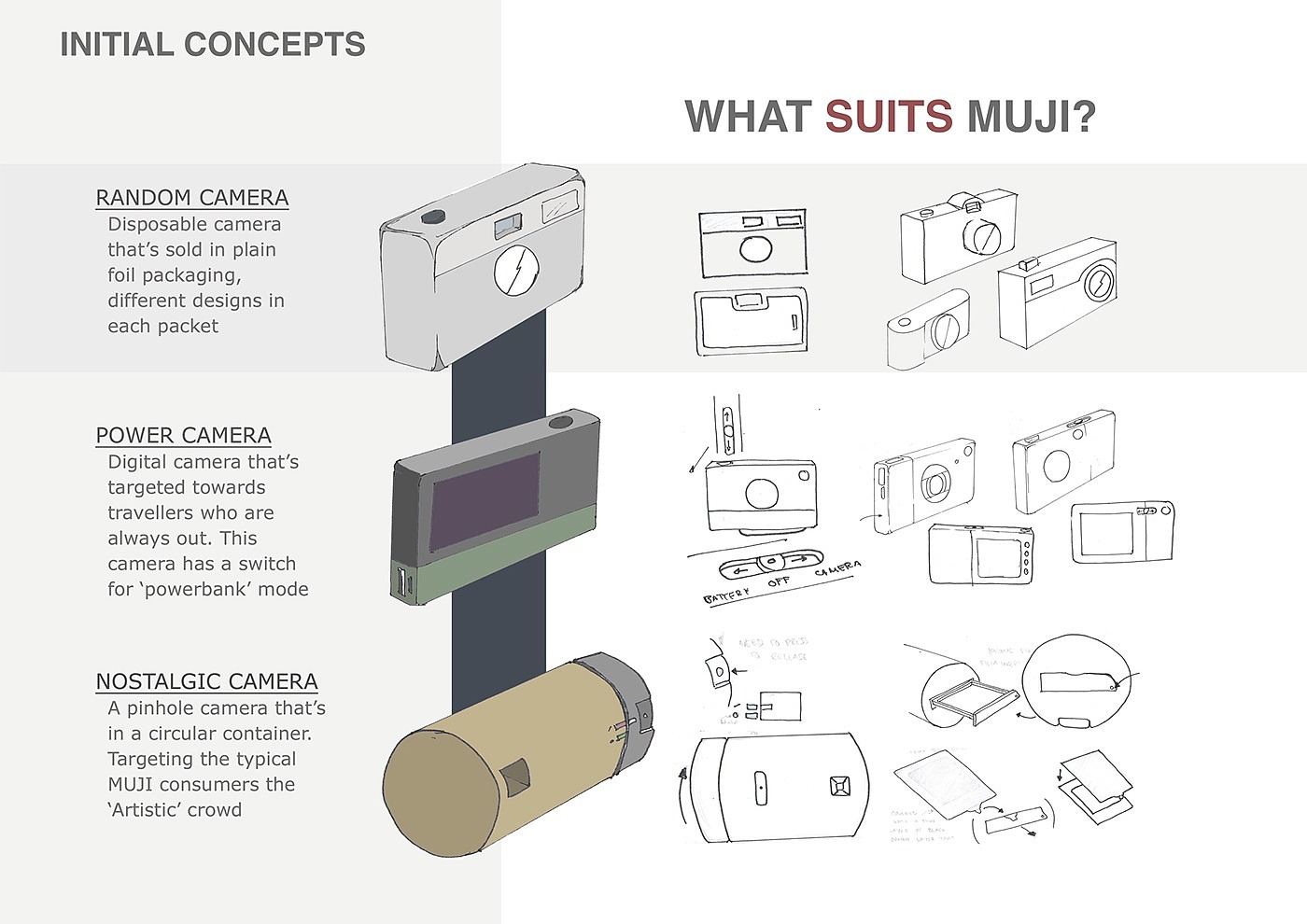 无印良品，相机，MUJI Cam，