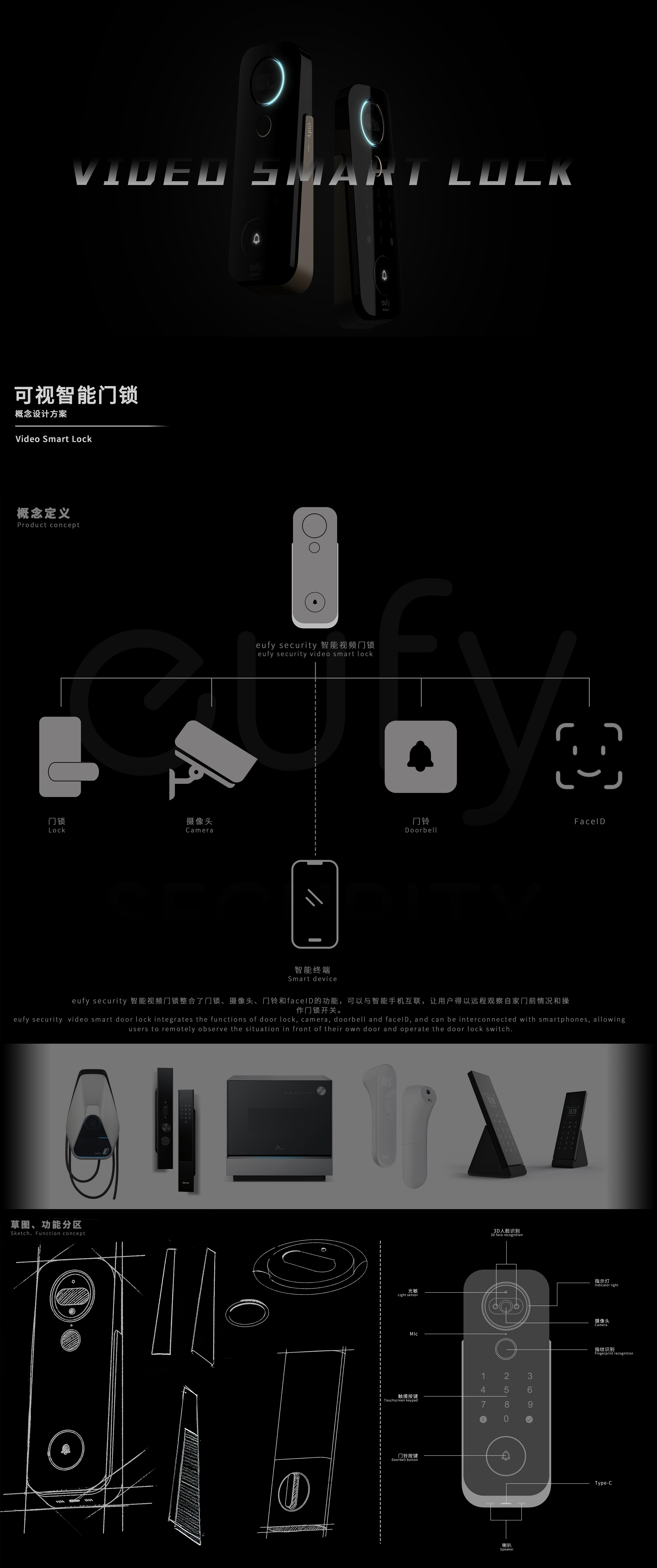 doorbell，Door lock，camera，