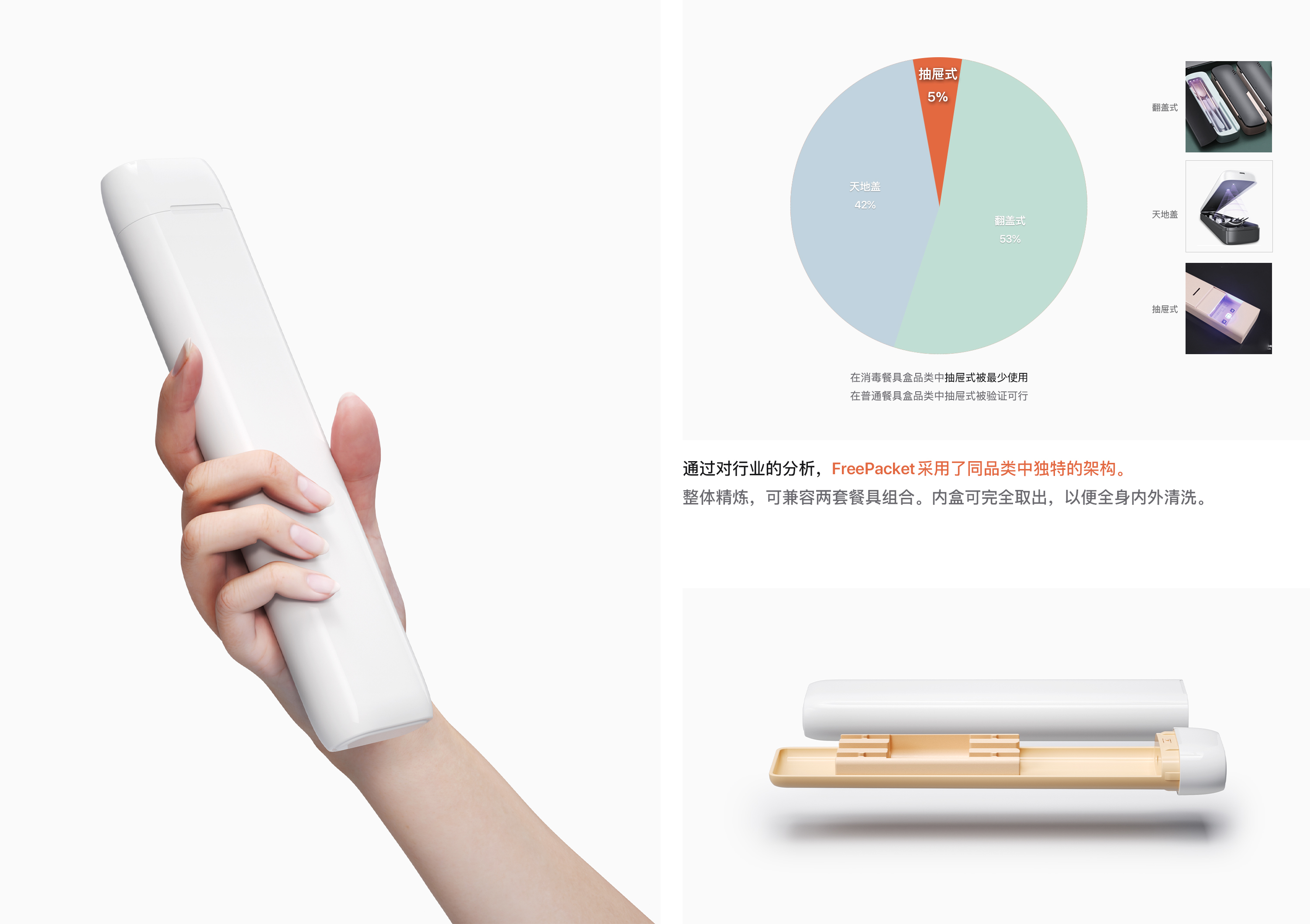 serialization，Daily Necessities，sinzyuan，Familiarization，Utensils，container，Electric，Manual，