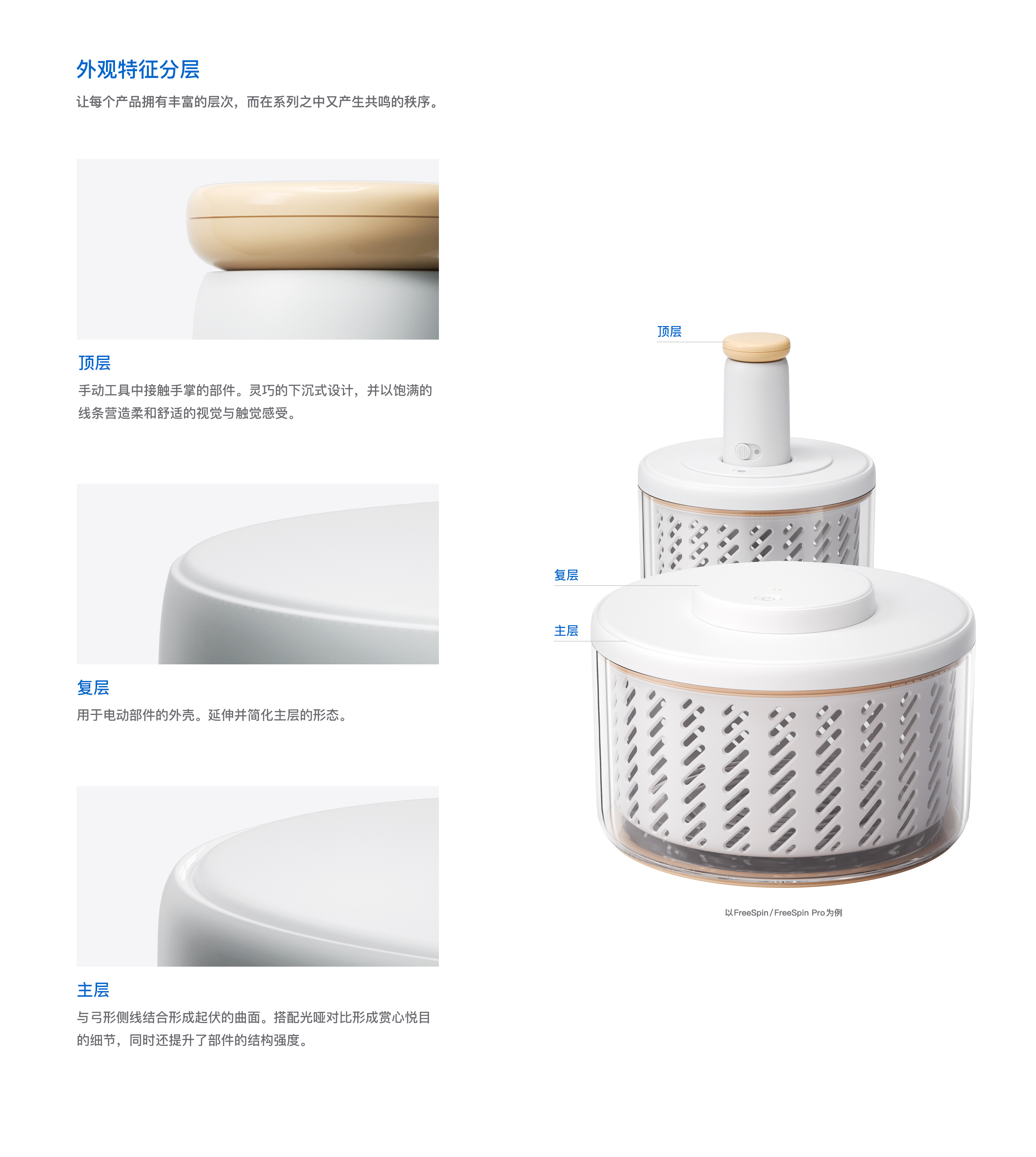 serialization，Daily Necessities，sinzyuan，Familiarization，Utensils，container，Electric，Manual，