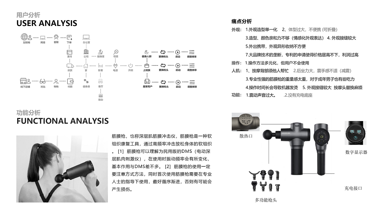 industrial design，product design，Portfolio production，Fascia gun，