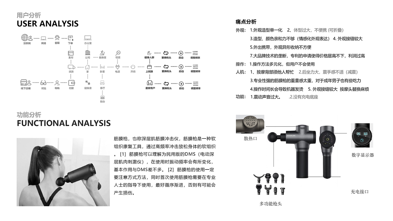 工业设计，产品设计，作品集制作，筋膜枪，