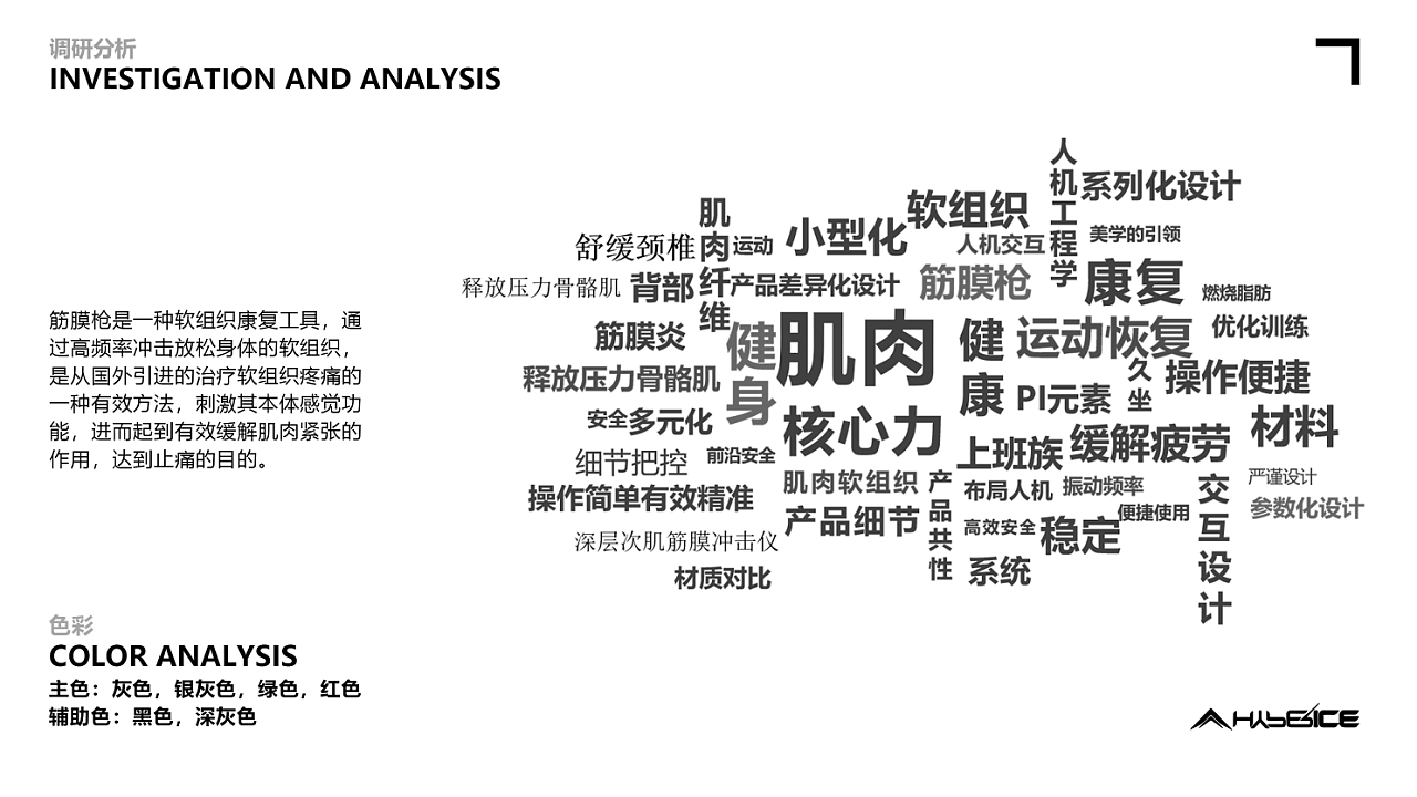 工业设计，产品设计，作品集制作，筋膜枪，