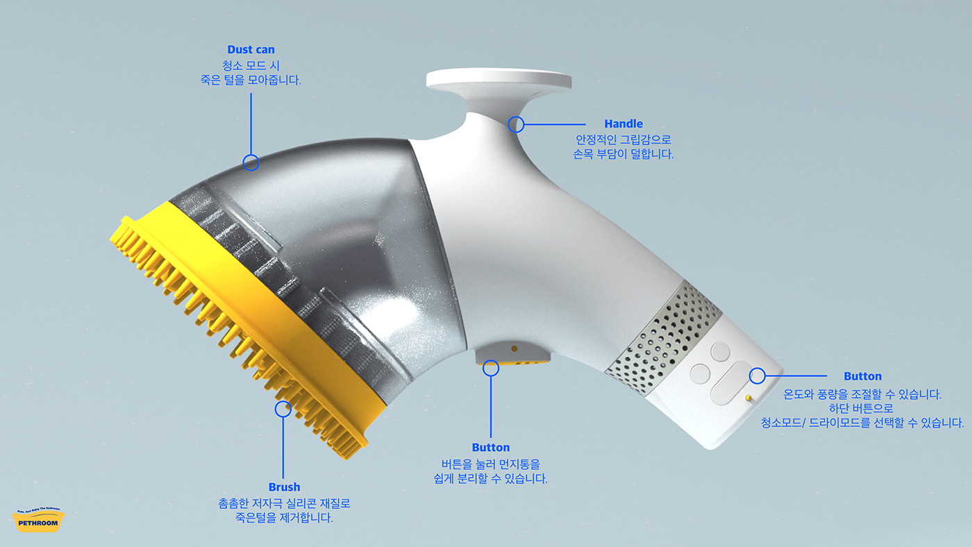 Pets，Take a bath，Wash hair，Design，