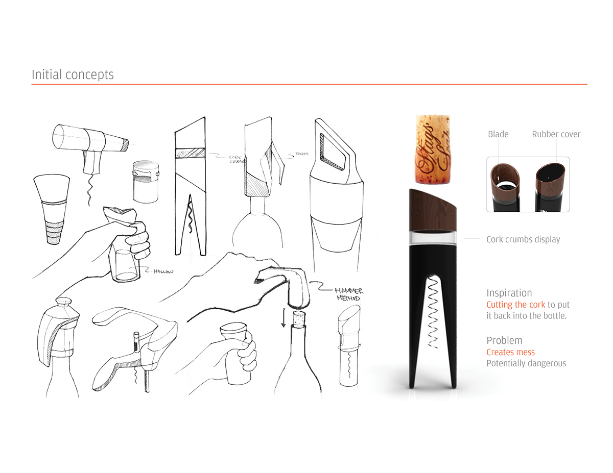 red wine，Bottle opener，Wine stopper，Alcohol，Open wine，