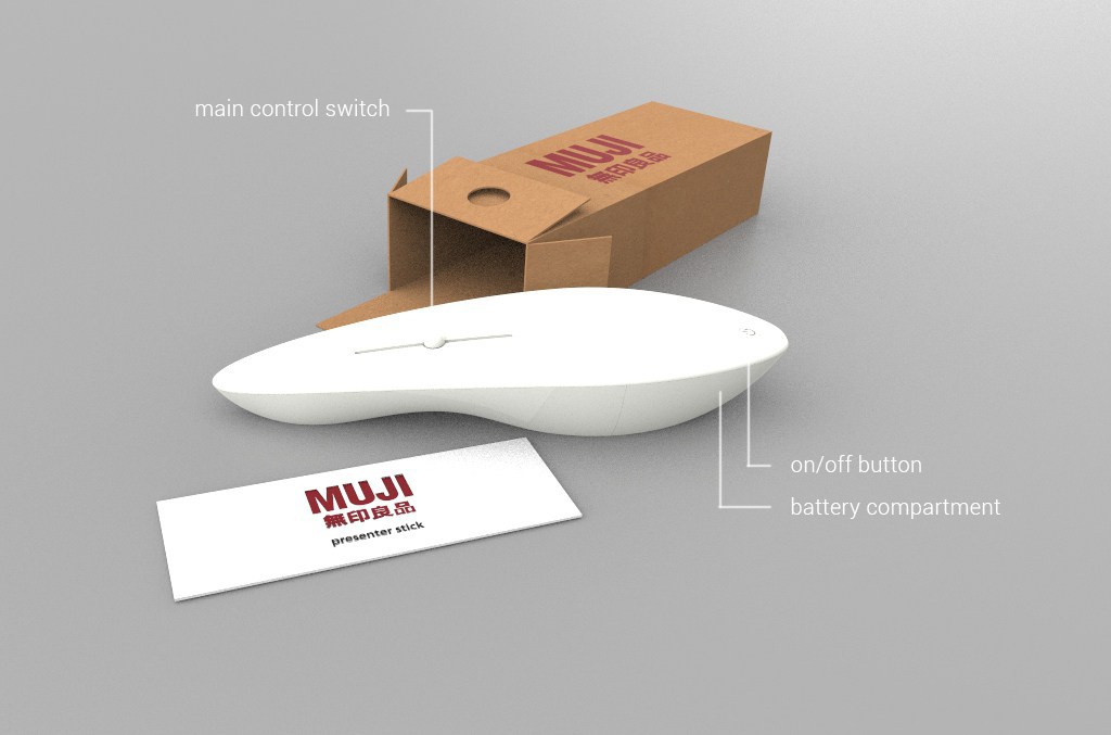 MUJI，Mouse，My Minimalist，