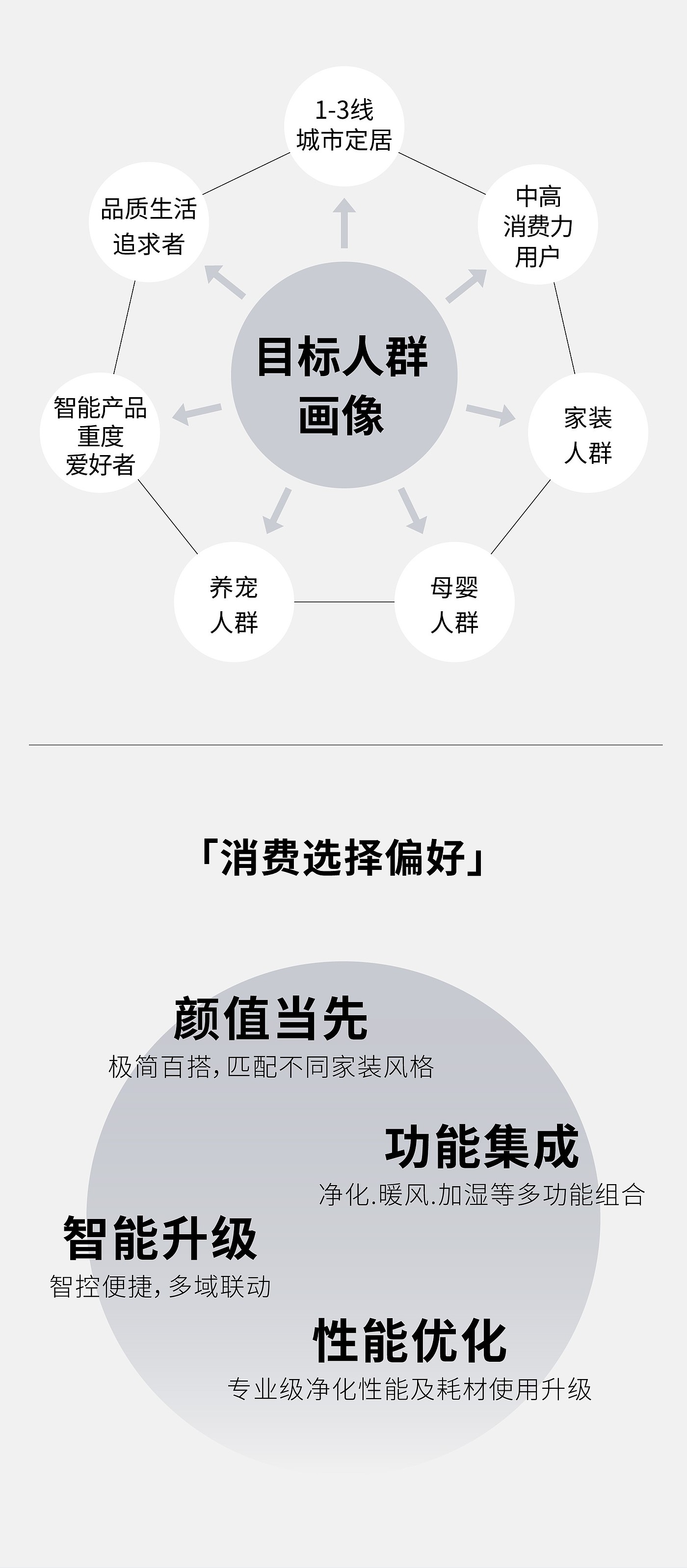 产品设计，WINTEK，空气净化器，空气健康，cmf设计，瑞德设计，