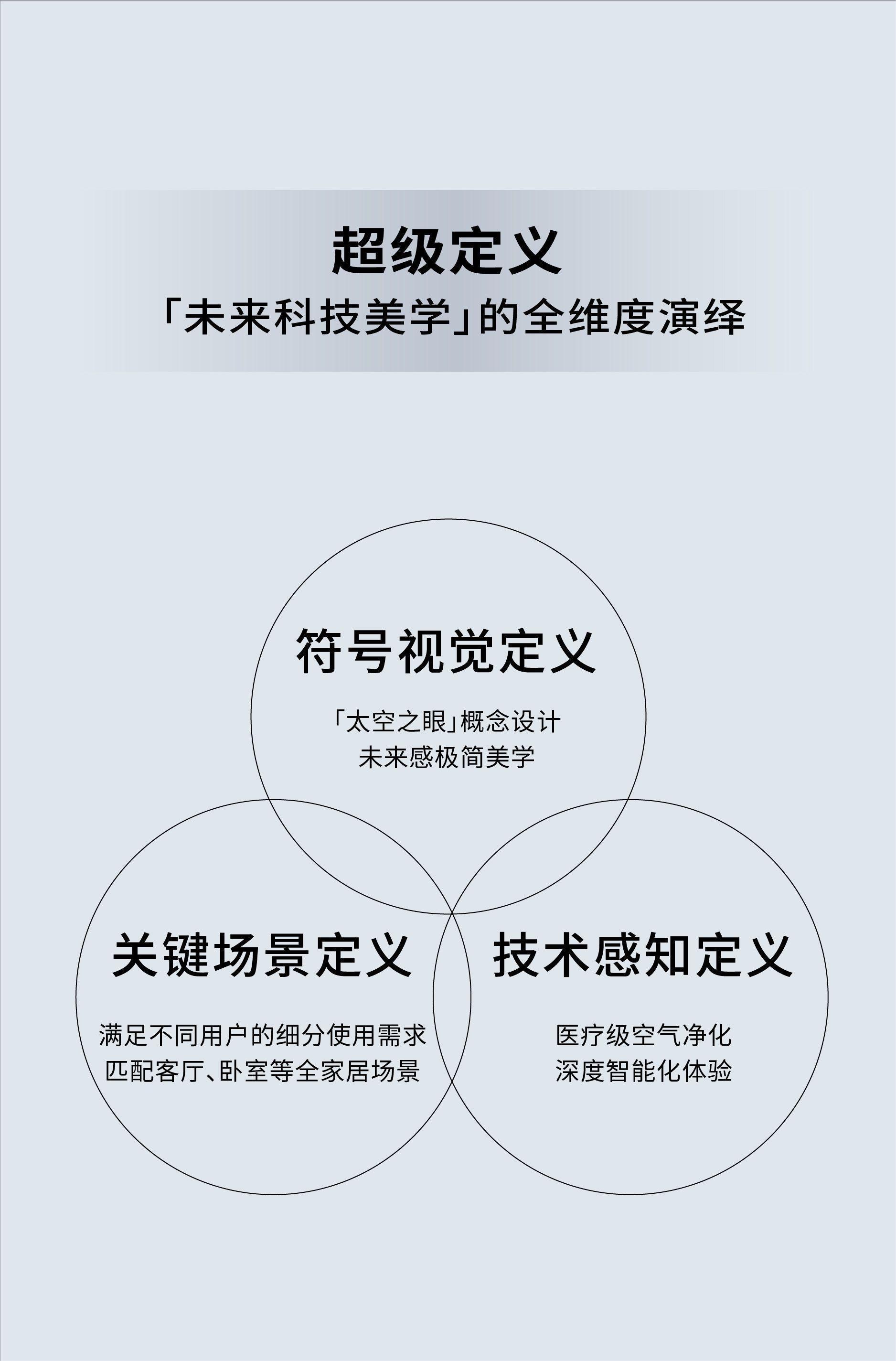 product design，WINTEK，air cleaner，Air health，CMF design，Red design，