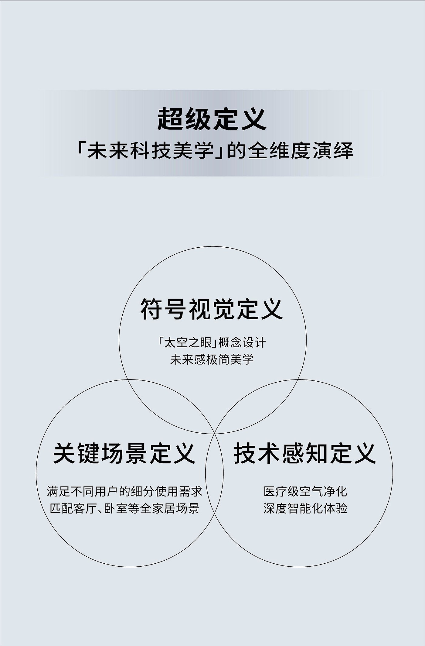 product design，WINTEK，air cleaner，Air health，CMF design，Red design，